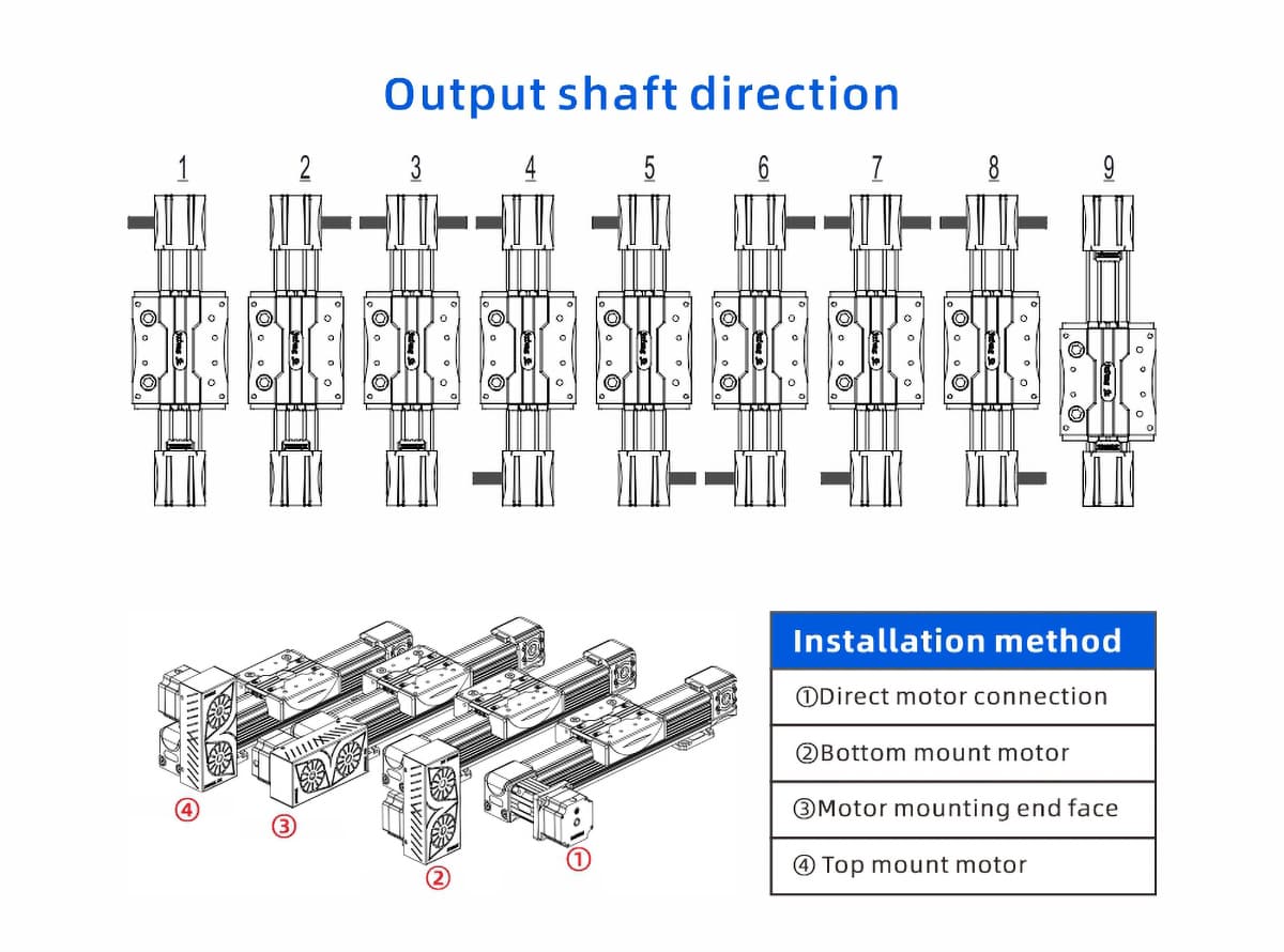 WDT4545A Linear module WDT4545A Linear module