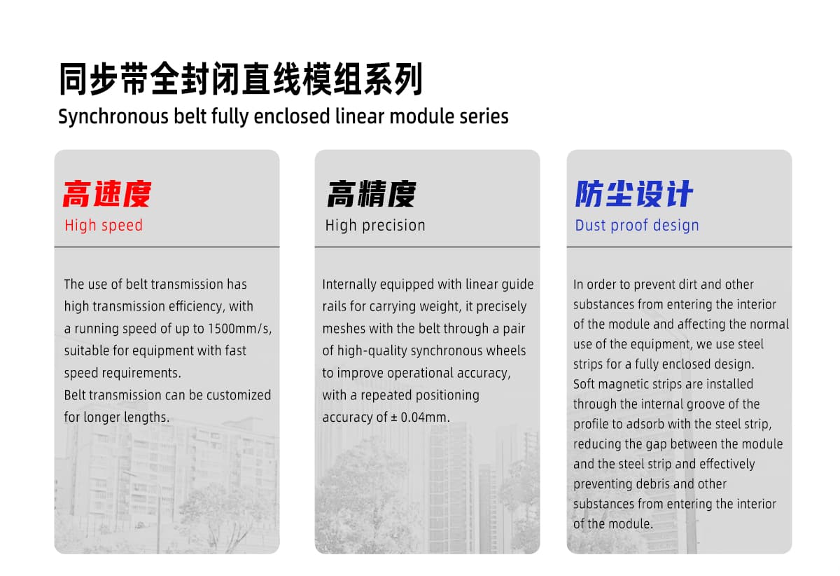 Fully enclosed synchronous belt ball Linear module (Linear actuator) screw series