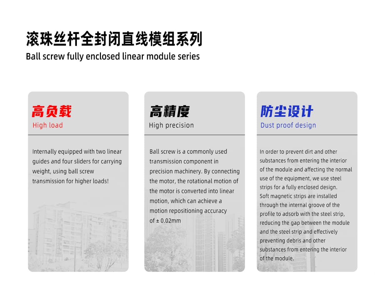 Fully enclosed synchronous belt ball Linear module (Linear actuator) screw series