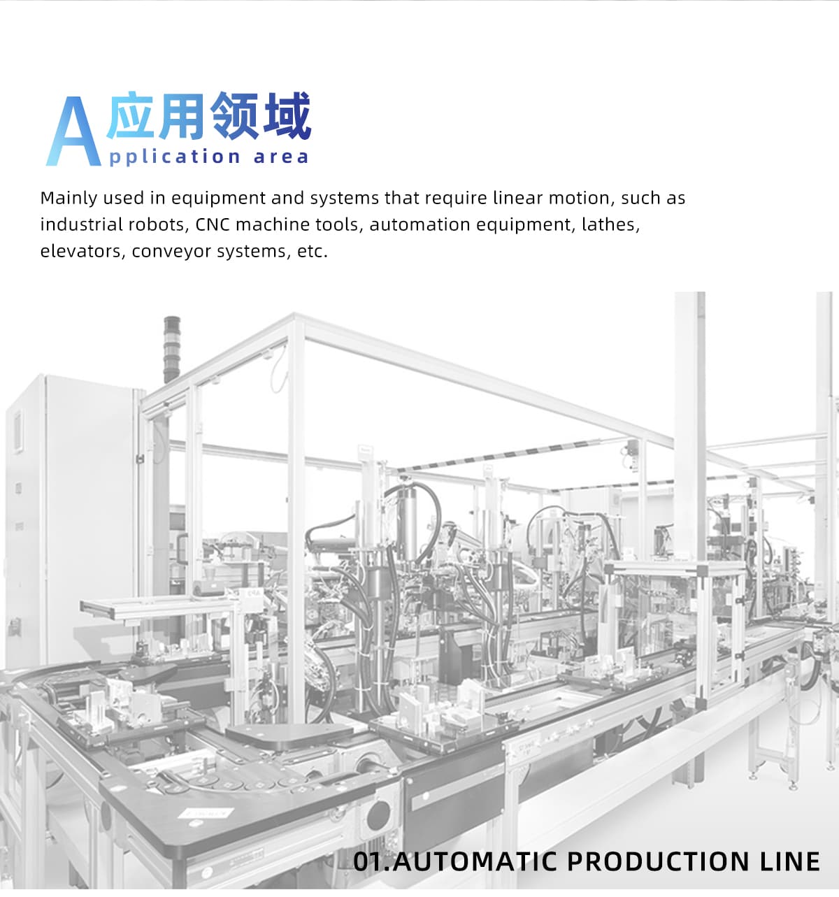 Fully enclosed synchronous belt ball Linear module (Linear actuator) screw series