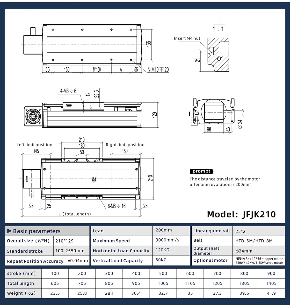 Belt Guide rail Linear actuator