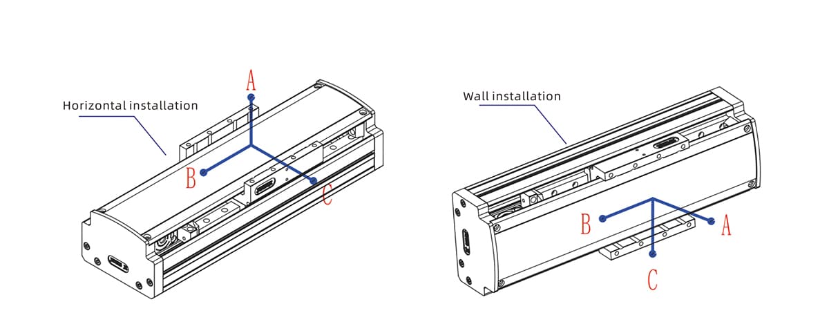 JFJK110 Linear actuator
