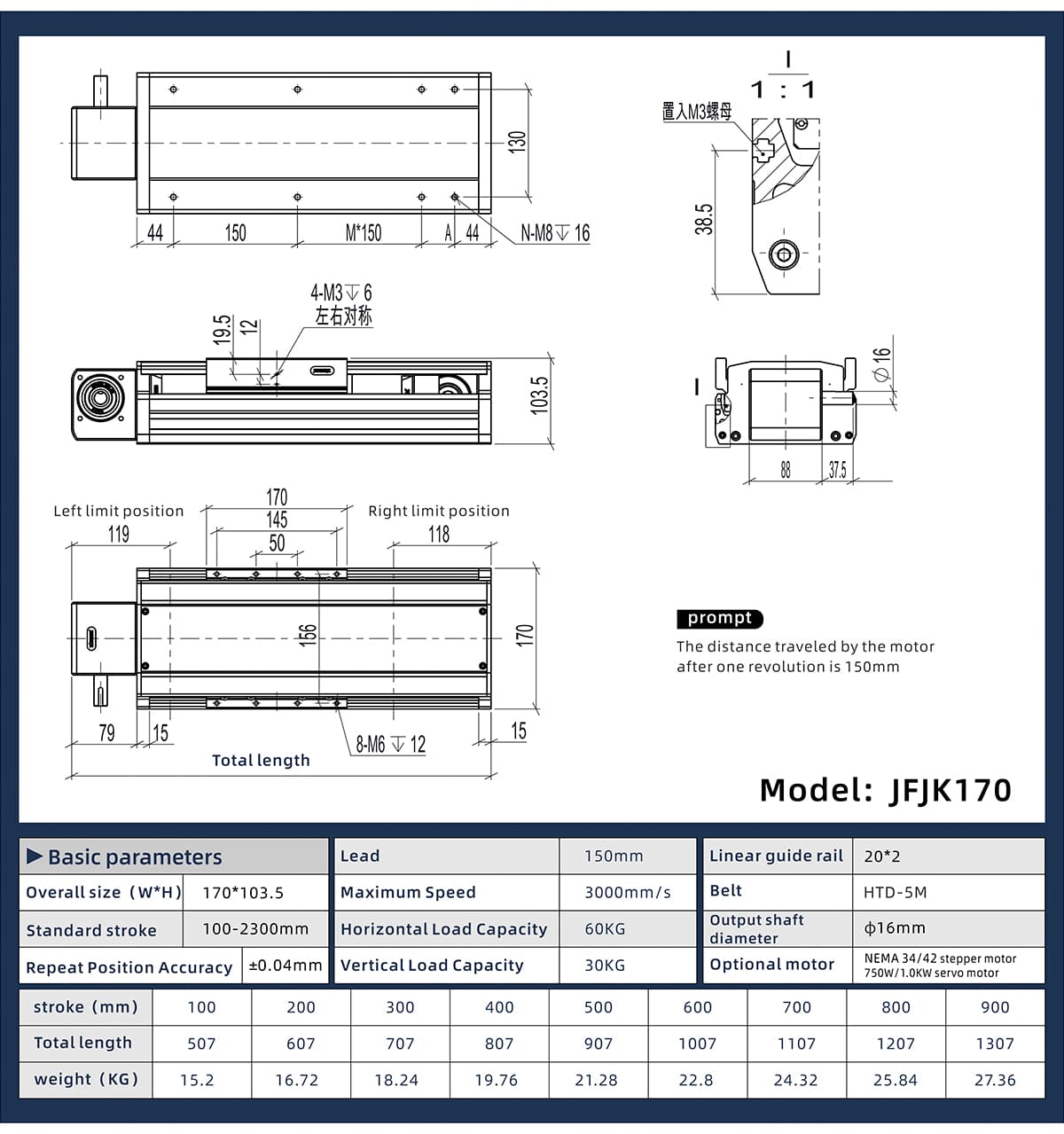 JFJK170 Linear actuator