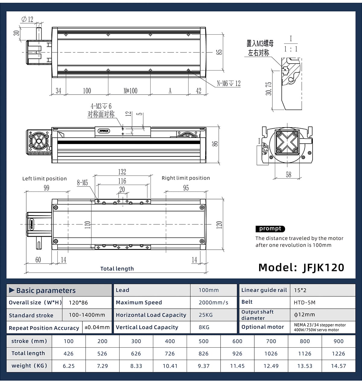  JFJK120 Linear actuator