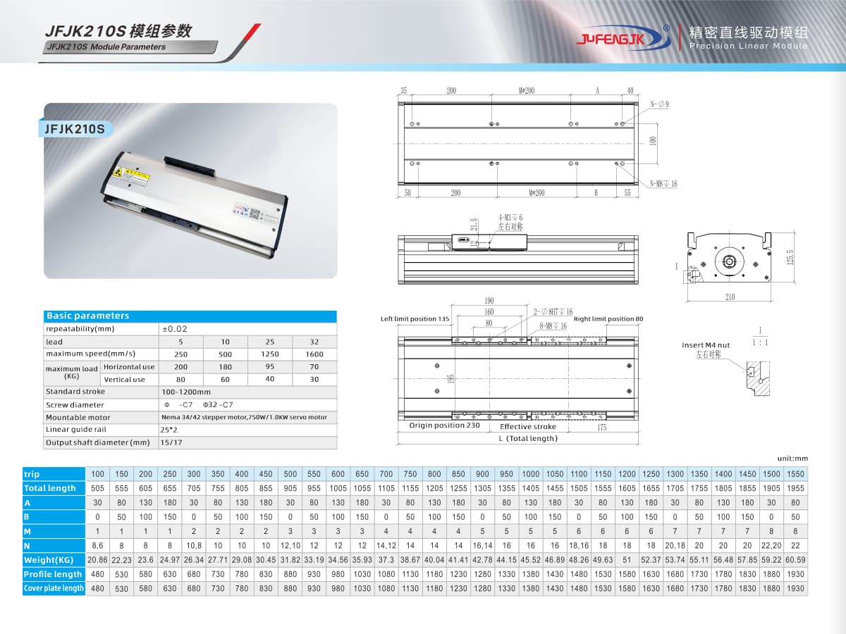JFJK210S Linear module ball screw