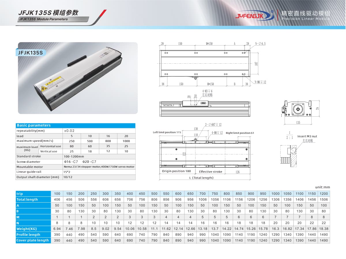 JFJK135S Linear module ball screw JFJK135S Linear module ball screw