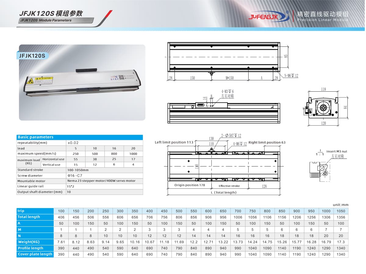 JFJK120S Linear module ball screw JFJK120S Linear module ball screw