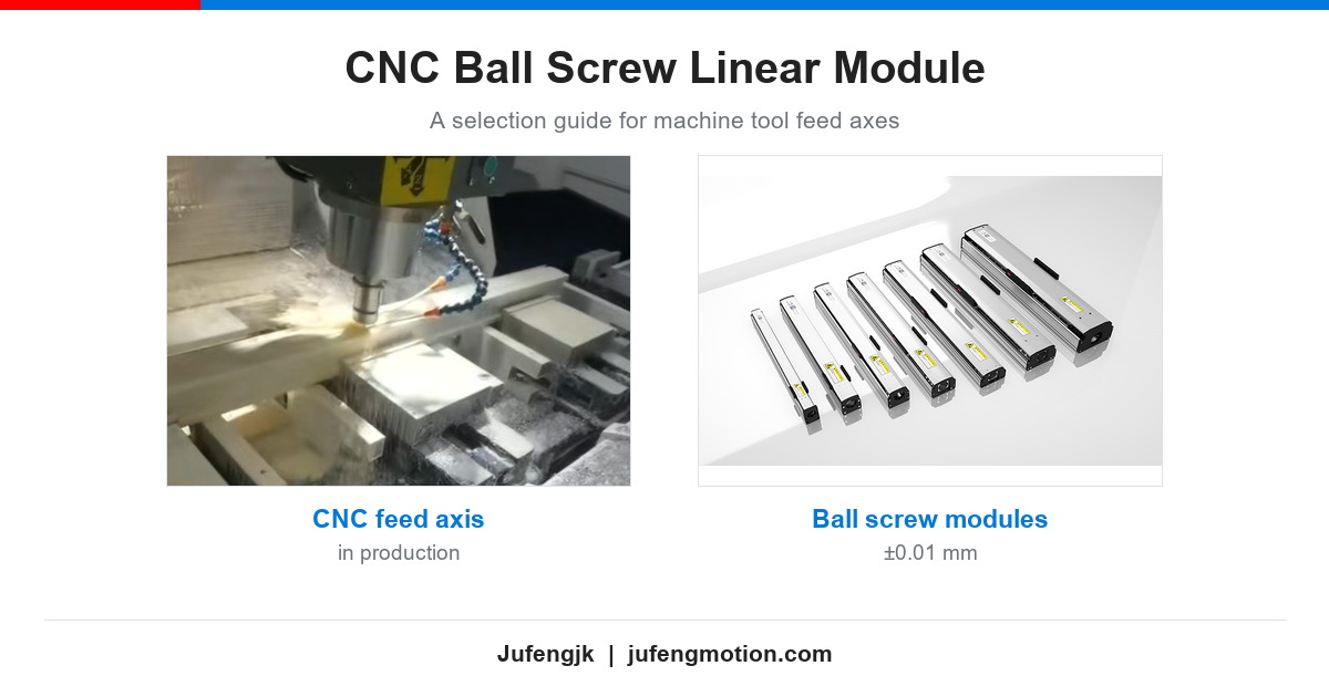 CNC Ball Screw Linear Module Selection Guide